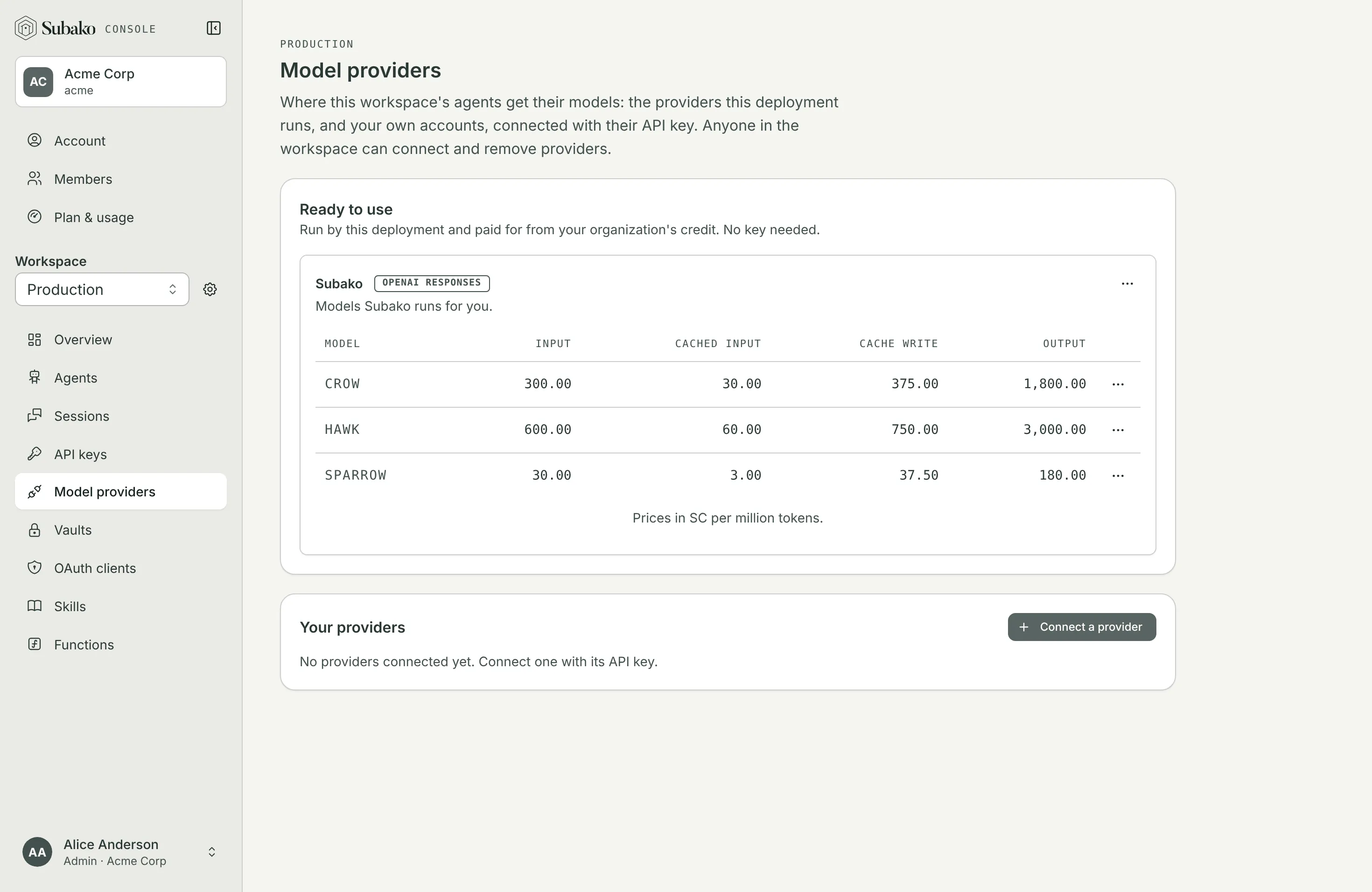 Model providers: the Subako provider under Ready to use, with sparrow, crow, and hawk and their prices