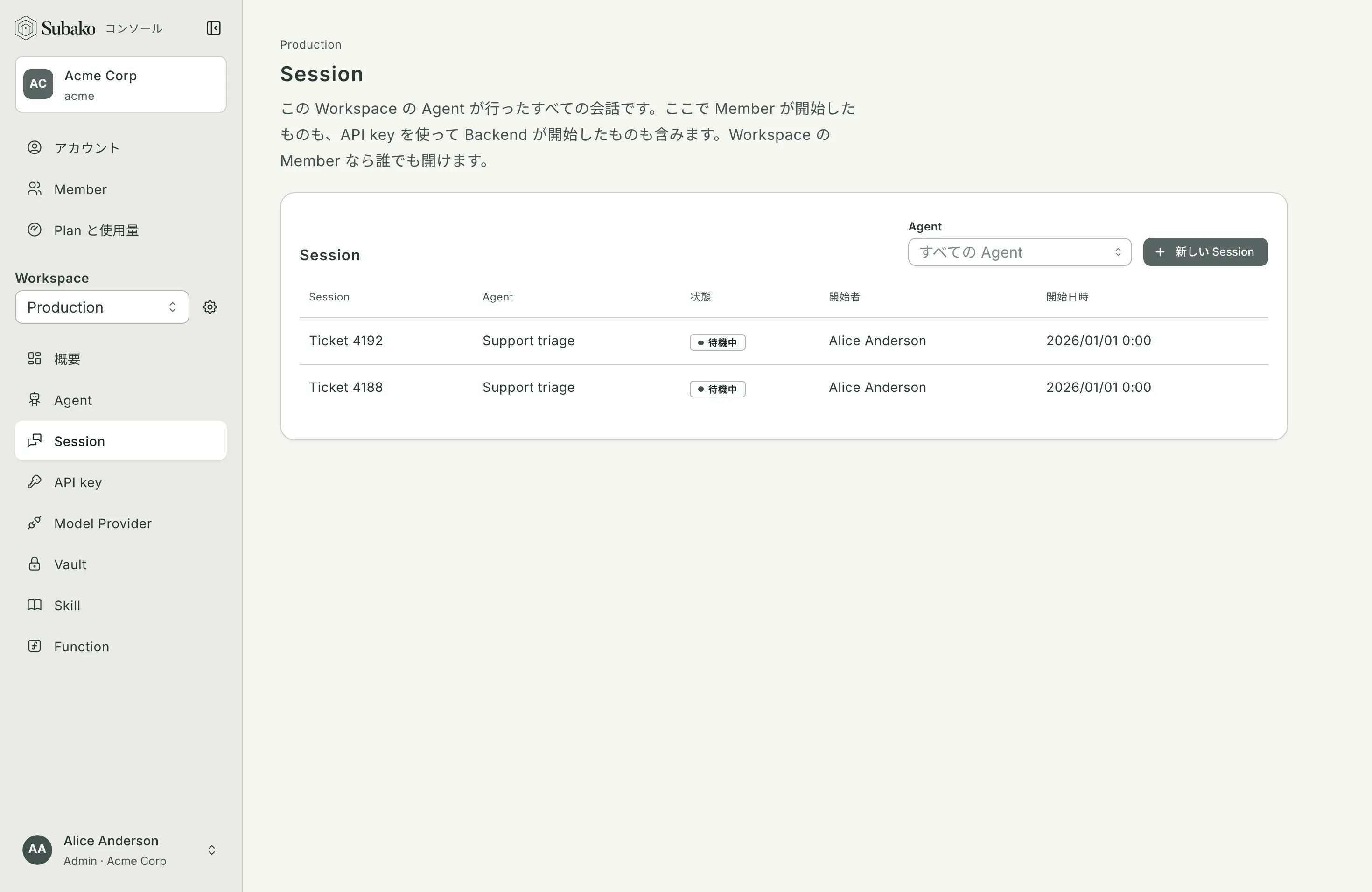 Session: Ticket 4192 と Ticket 4188。どちらも Support triage で、Alice Anderson が開始